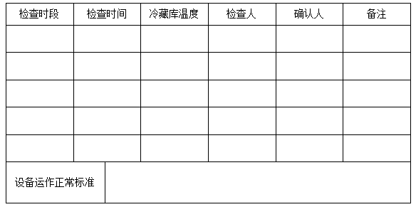 保鲜库温度检查管理办法表格